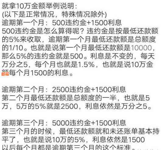 信用卡还款策略：逾期利息计算与2万欠款的实际偿还方式