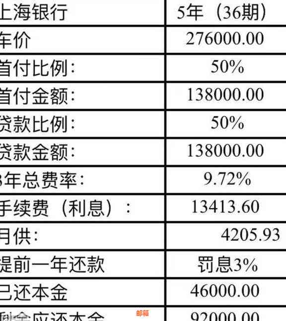 招行分期还款计划：下个月还款是否正常进行？如何确认我的还款日期和金额？