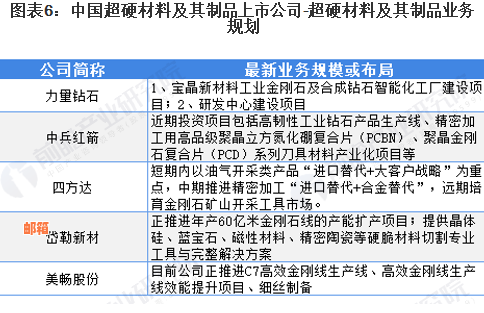 全方位解决信用卡还款难题：代还服务详细指南与对比分析