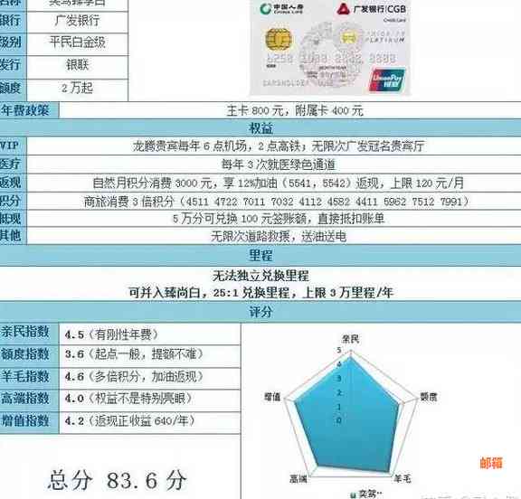 建行信用卡MCC限额检查超限及解决方法