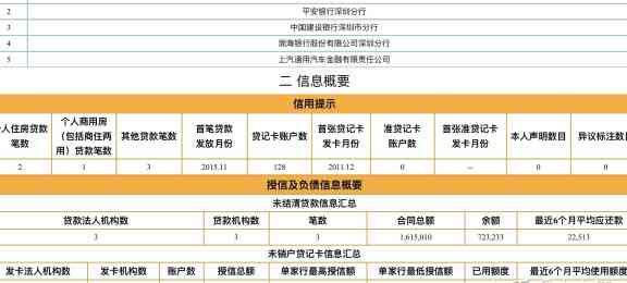 几张信用卡来回还房贷