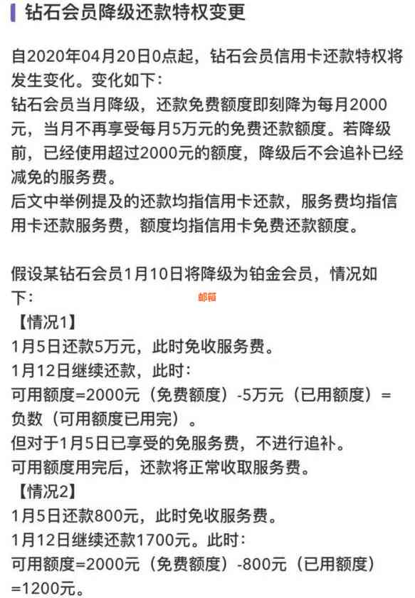 信用卡还款支付宝收费问题全面解析及解决方案，如何申请退款？