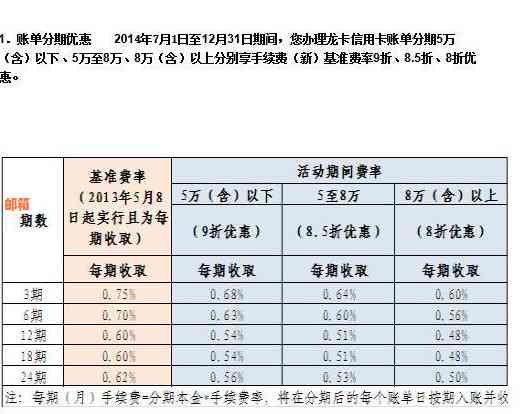 信用卡本月消费将在下个月出账单：如何正确安排还款时间？