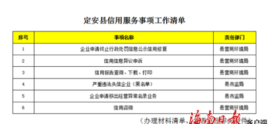 云南普洱景谷县一站式信用卡还款服务，解决傣族、彝族居民信用问题