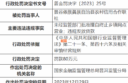 云南普洱景谷县一站式信用卡还款服务，解决傣族、彝族居民信用问题