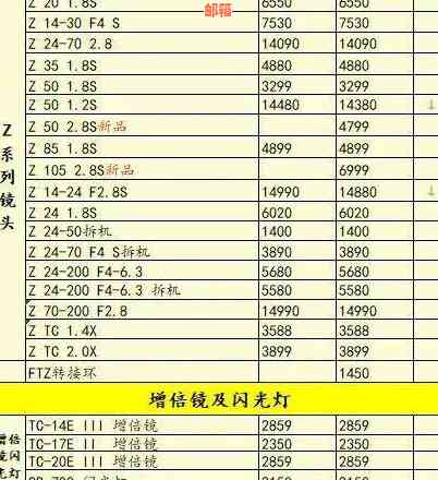 阳城县智能财务管理：信用卡全方位代还服务