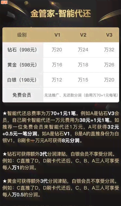 king管家还信用卡靠谱吗