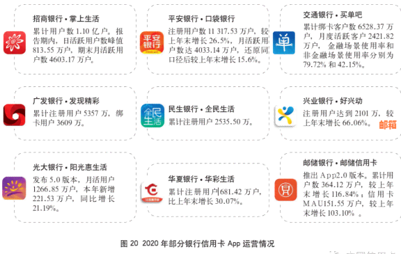 信用卡债务帮助行为：合法性、利息收入与道德考量详解