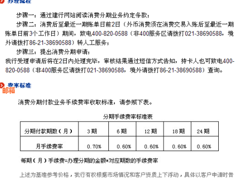 建行信用卡提前还款政策详解：如何操作、利息计算及可能影响