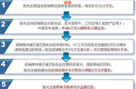 建行信用卡提前还款政策详解：如何操作、利息计算及可能影响