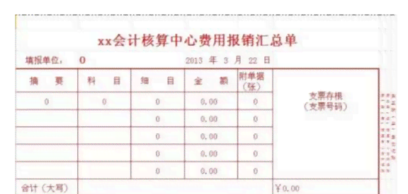 还信用卡属于哪个会计科目