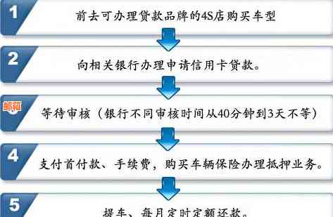 使用信用卡支付车贷首付的全攻略，解决用户相关疑问