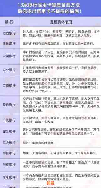 信用黑名单用户如何办理信用卡：一份详细指南