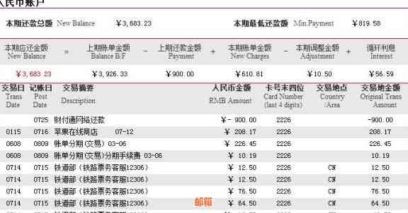 代还信用卡的费用分析：所需资金、利率及操作流程全面解析