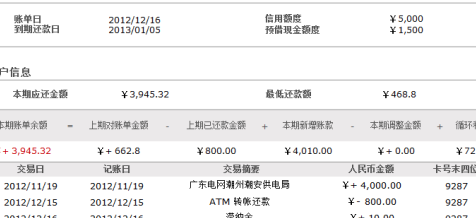 新《信用卡账单出现逾期问题，该如何处理？》