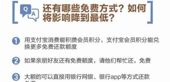 信用卡还款及相关手续费全面解析：如何避免额外费用，何时支付更划算？