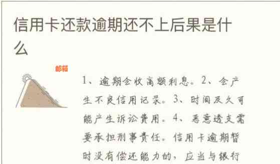 如果没有按时还信用卡会有什么后果？逾期还款的处理方法和影响解析