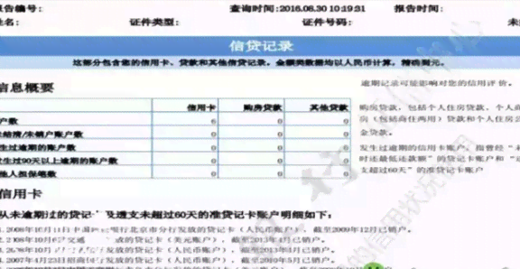 车贷还清后，何时注销信用卡比较合适？信用管理策略解析