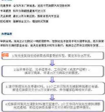 信用卡还车贷款怎么办手续：手续费减免、流程与后续处理