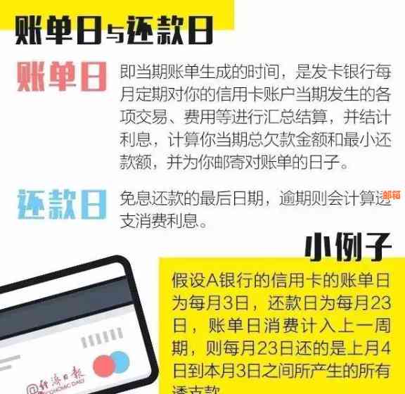 信用卡逾期还款一天是否会产生影响？逾期还款的处理方式及后果全解析