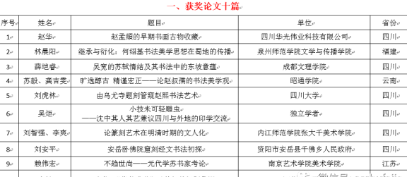 王李厂长案例分析：领导作风、岗位职责与经验总结