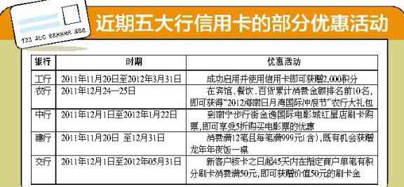 信用卡已使用额度与授信额度差异：含义及影响