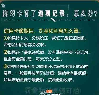 信用卡逾期未还款，是否可以继续申请住房公积金贷款？解答全面指南