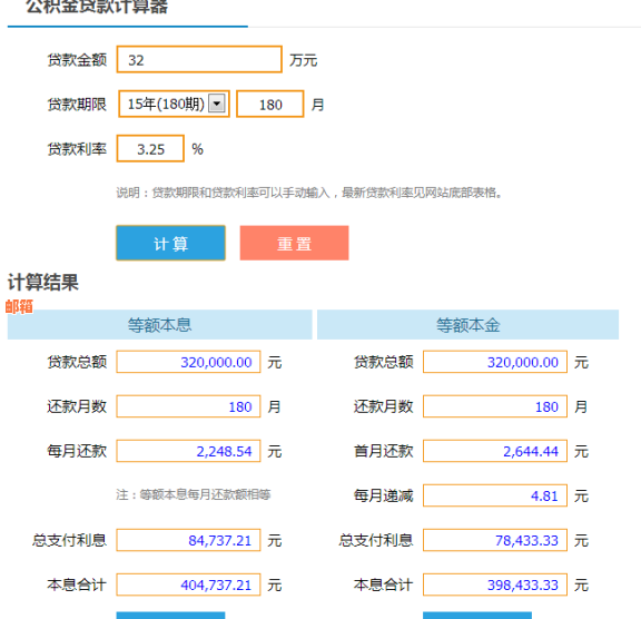 未还清信用贷款的情况下，能否使用住房公积金贷款？解答全面疑问