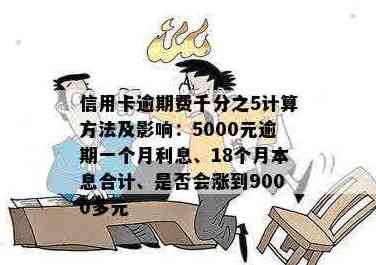 信用卡逾期5000元一个月利息计算：如何避免高额还款费用