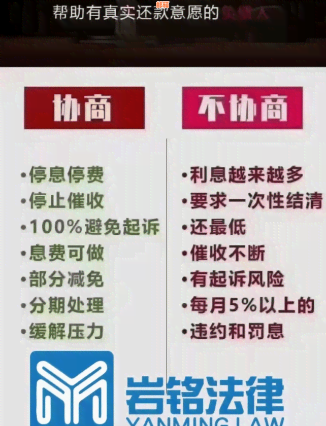 信用卡逾期5000元一个月利息计算：如何避免高额还款费用