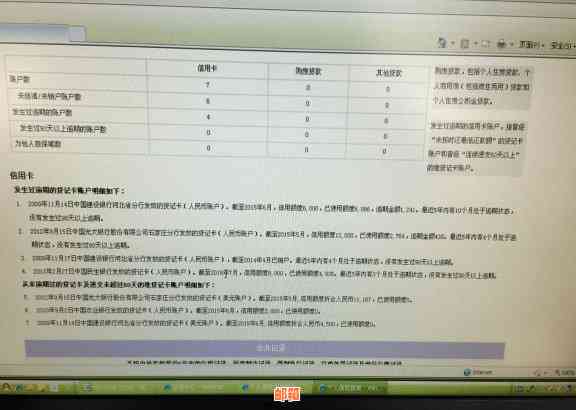 信用卡额度对购房贷款有何影响？信用卡欠款是否会导致买房贷款难度增大？