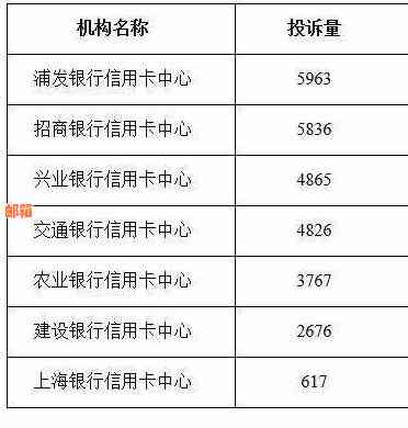 招商的信用卡能几天还款：2021年宽限期解答与长还款期规定