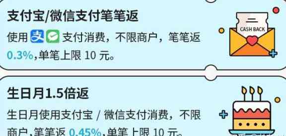 全方位比较：哪家信用卡消费返现更高？如何选择更优信用卡实现更大返现？