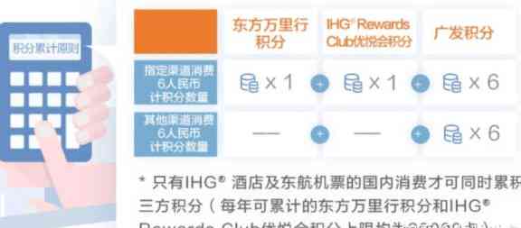 全方位比较：哪家信用卡消费返现更高？如何选择更优信用卡实现更大返现？