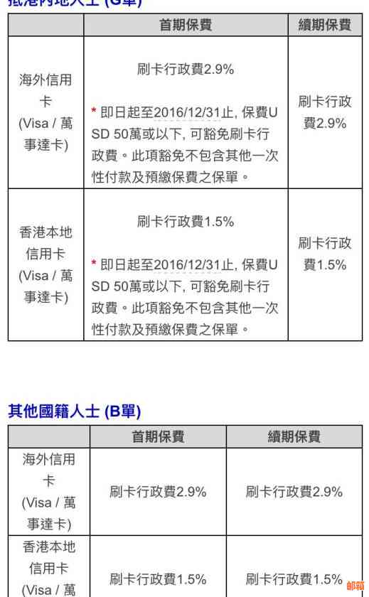 如何跨行还信用卡的钱