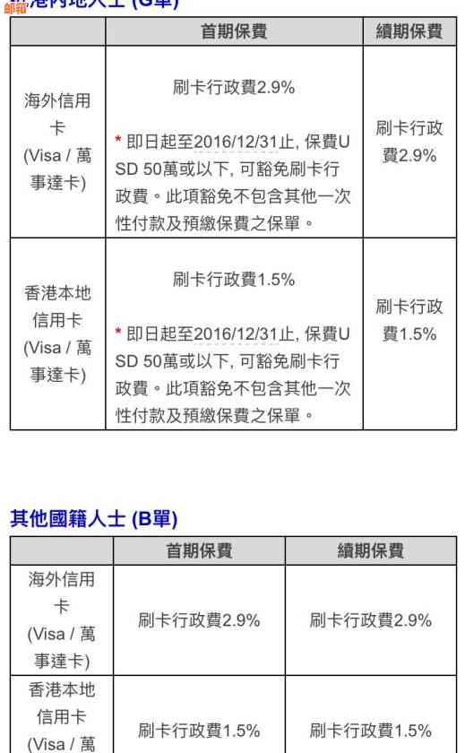 如何跨行还信用卡的钱