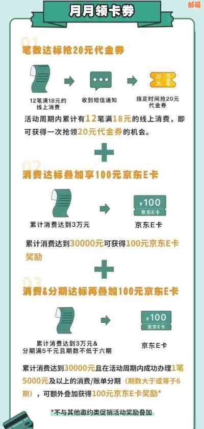 8月农行信用卡优活动全解析：如何更大限度地享受还款减免和现金返还？