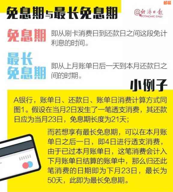 信用卡逾期问题全解析：如何处理、后果及解决方法一文详解