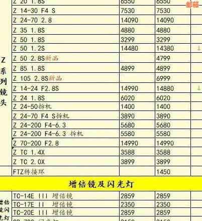 通过代还服务赚取信用卡佣金：一种便捷的财务增值方式