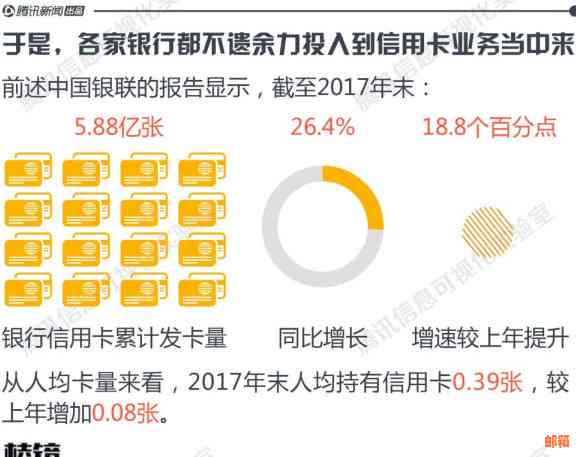 通过代还服务赚取信用卡佣金：一种便捷的财务增值方式