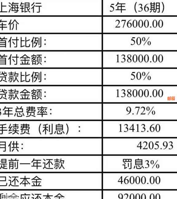 招行车贷提前还款利息怎么算-招行车贷提前还款利息怎么算出来的