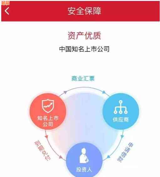 代还信用卡风险与影响：如何确保安全、合规的信用卡还款？