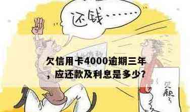 欠信用卡40万还3万怎么还款最划算？无法偿还怎么办？