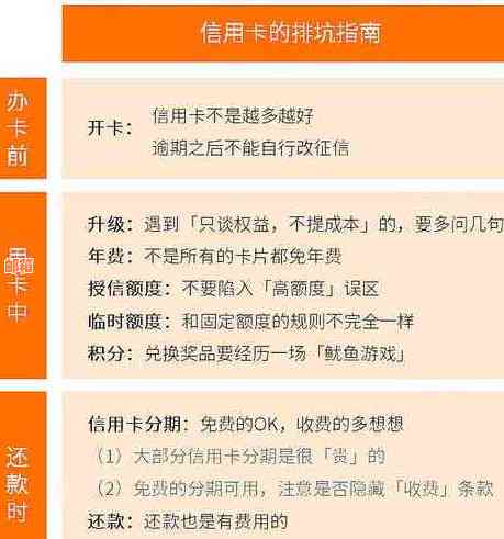 信用卡欠款与房贷申请：影响及解决方案全面解析