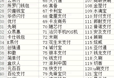 信用卡还款后额度为零？原因及解决方法一览