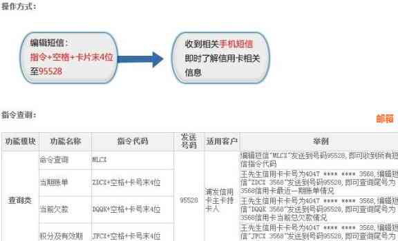 浦发信用卡分期提前还款全攻略：详细步骤、注意事项及影响分析