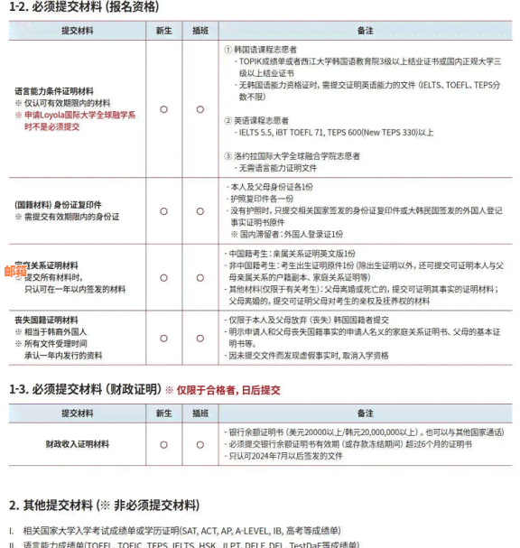 信用卡垫还全攻略：注意事项、使用方法与风险分析