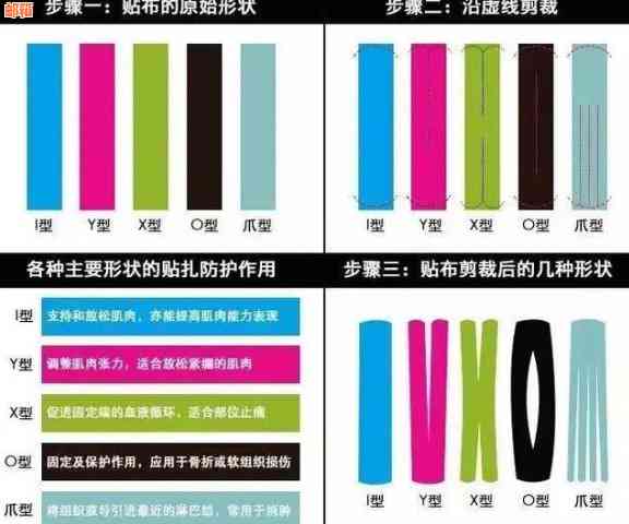 信用卡垫还全攻略：注意事项、使用方法与风险分析