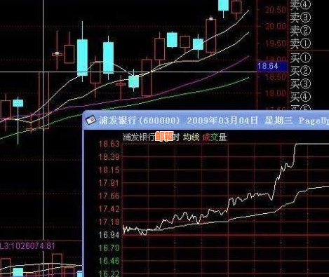 浦发银行信用卡提前还款全攻略：如何操作、利息计算及注意事项一文详解