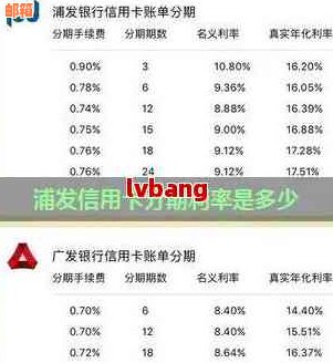 浦发银行信用卡提前还款手续费计算方法与利息分析